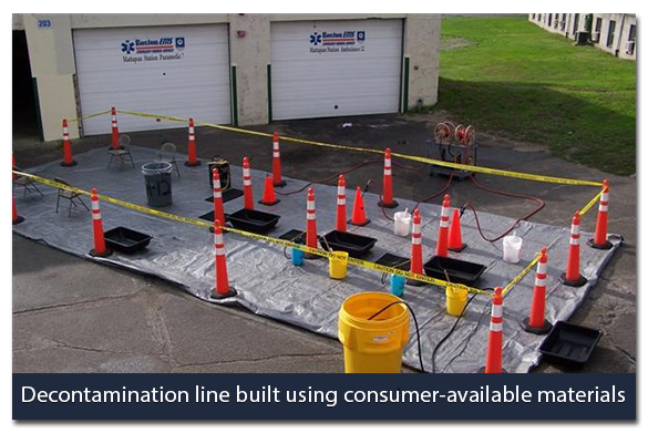 decon line