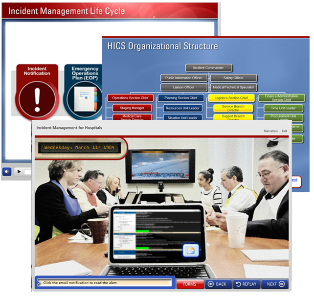 HICs Course Modules